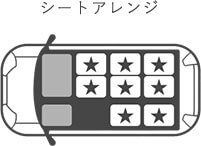 ハイエースのシートアレンジ（イメージ図）